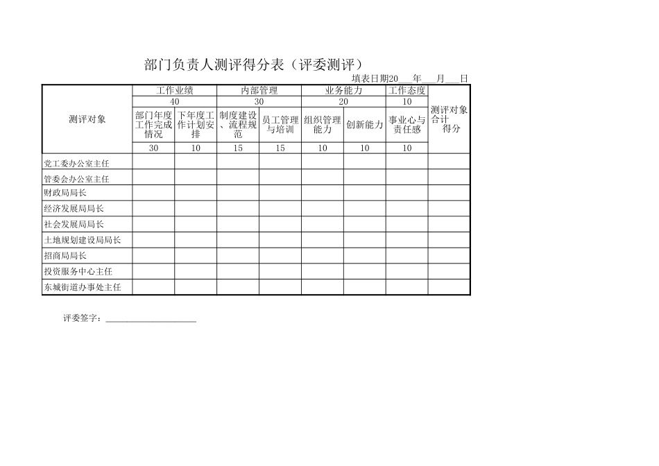管委会公开述职用表.xls_第2页