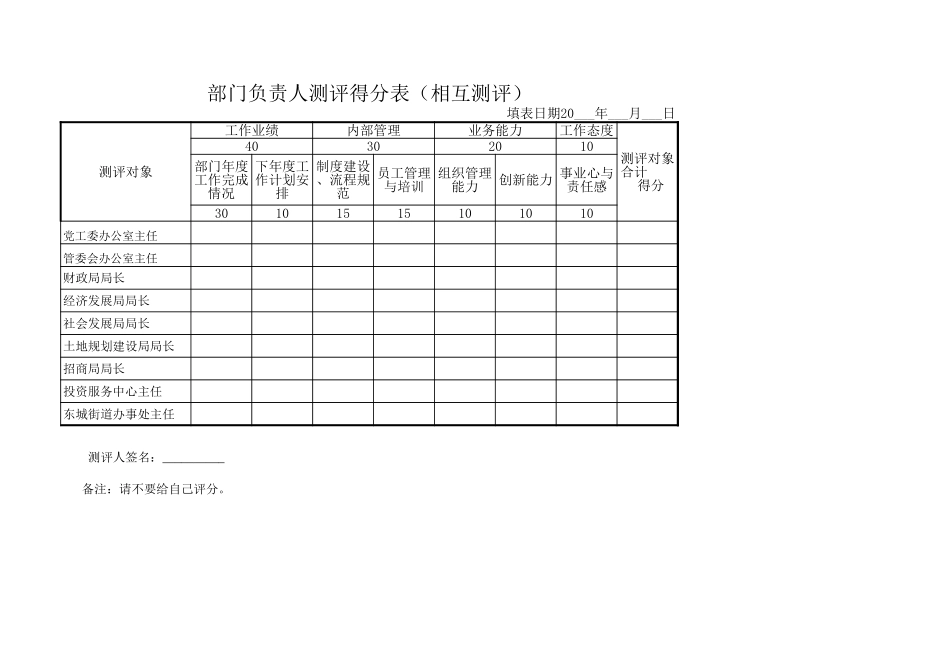 管委会公开述职用表.xls_第3页