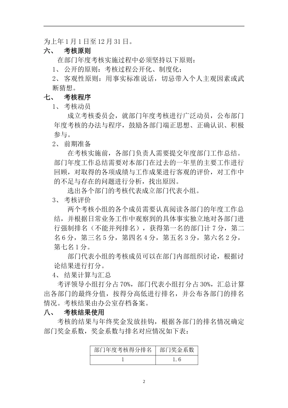 开发区部门年度考核管理办法.doc_第2页