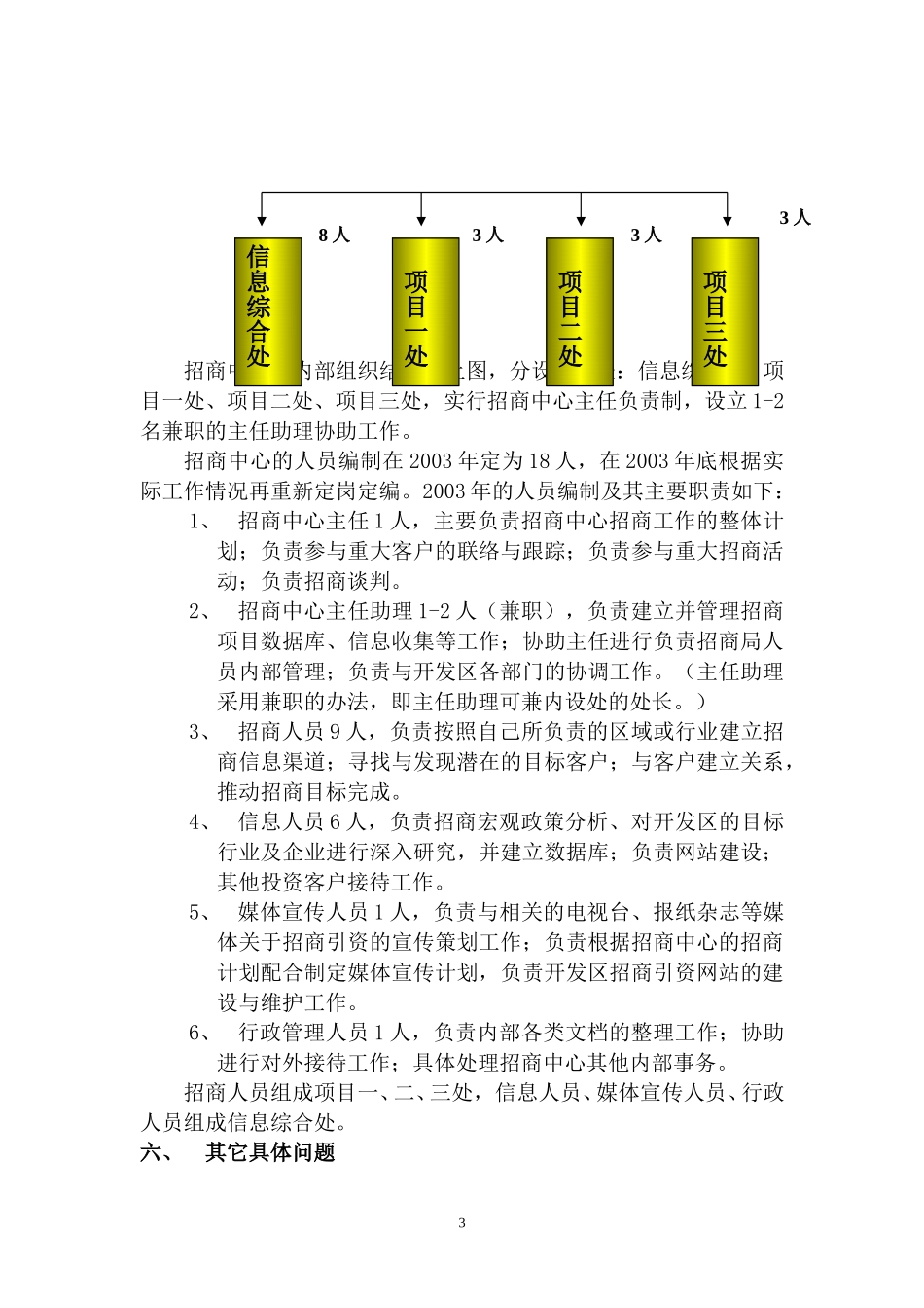 开发区机制创新方案.doc_第3页