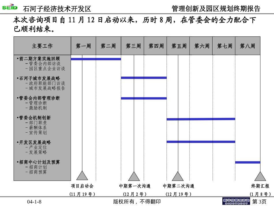 石河子三期项目终期汇材料.ppt_第3页