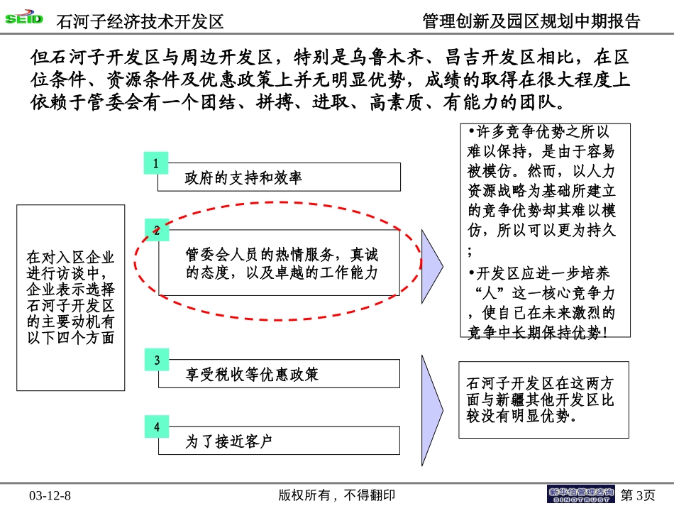 终期汇报4－薪酬调整方案.ppt_第3页