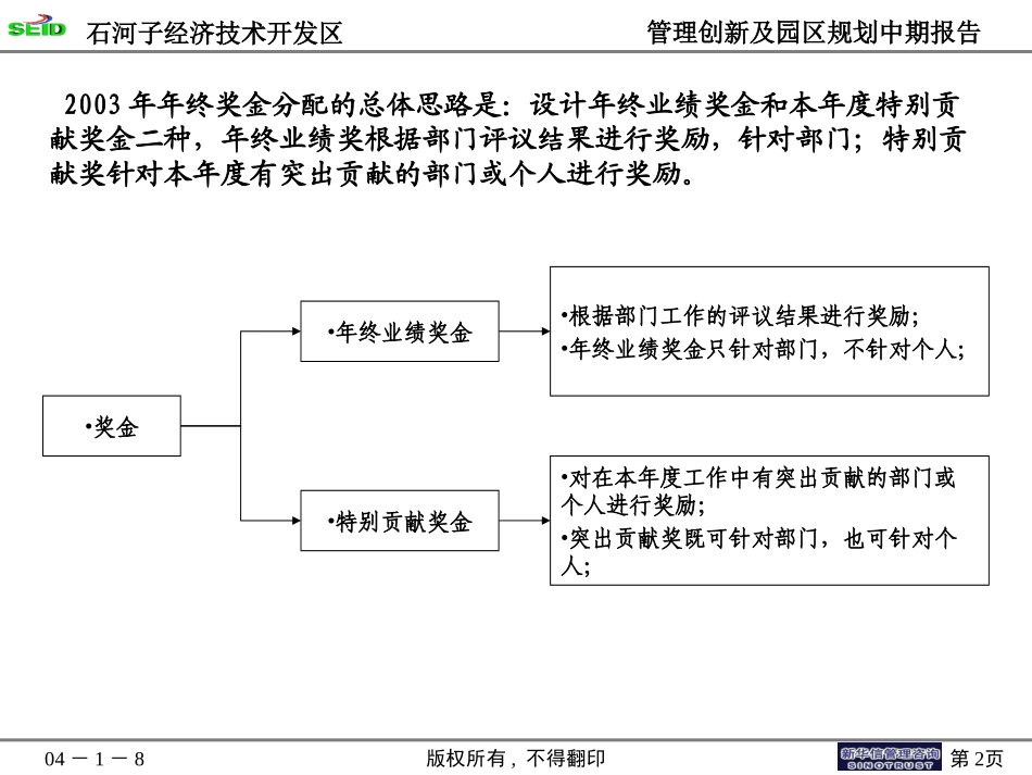 终期汇报5－奖金分配方案.ppt_第2页