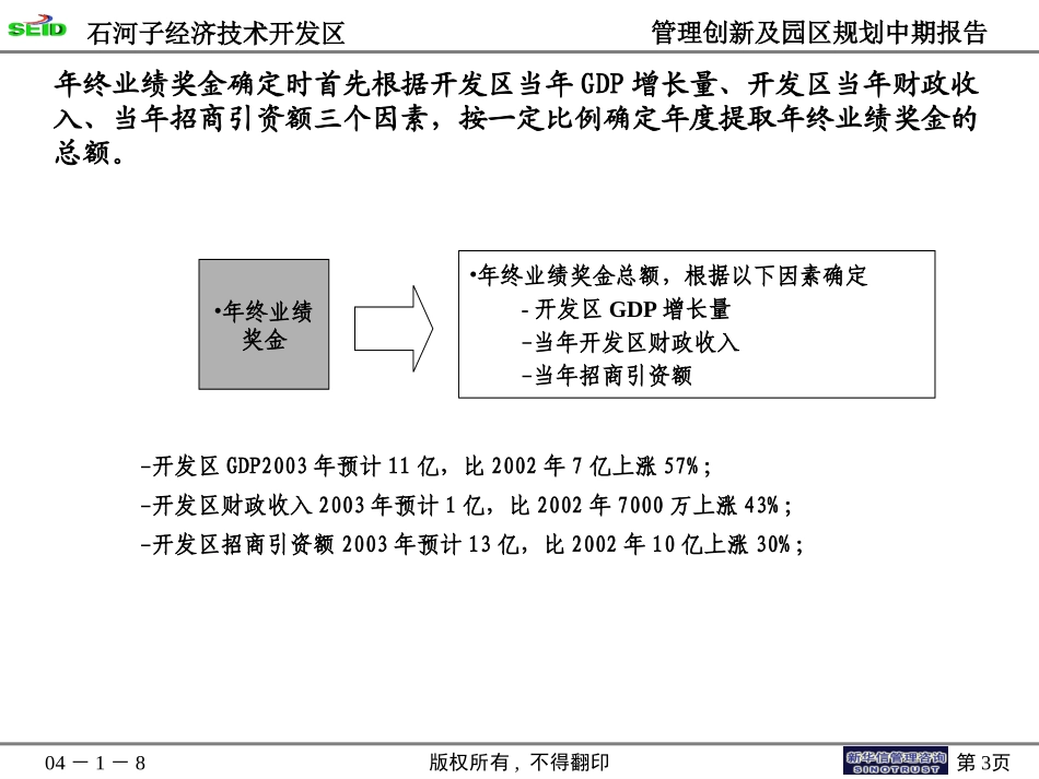终期汇报5－奖金分配方案.ppt_第3页