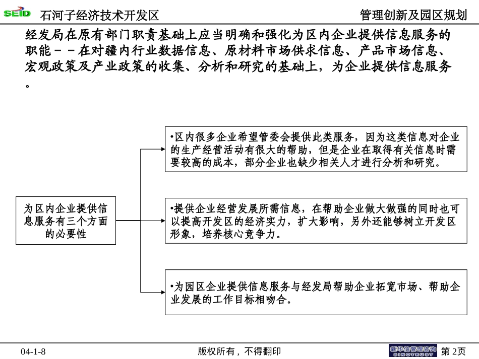终期汇报7－经发局方案.ppt_第2页