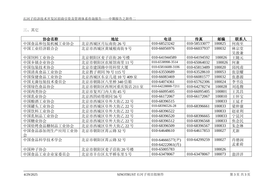 石河子招商引资及管理体系中期报告招商方案之附件二：行业协会名录.DOC_第3页