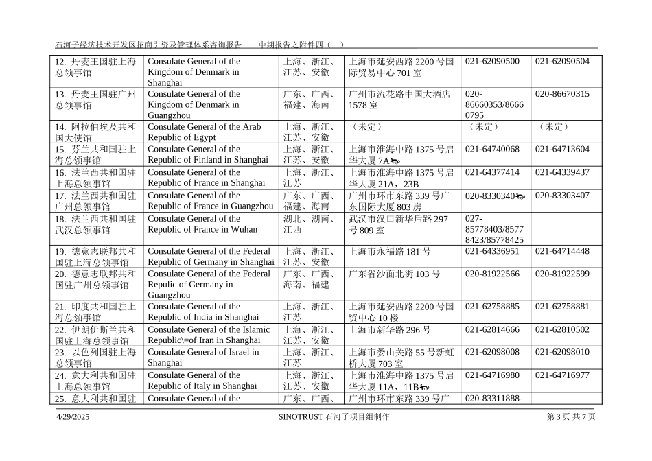 石河子招商引资及管理体系中期报告招商方案之附件四（二）：外国驻华领事机构.DOC_第3页
