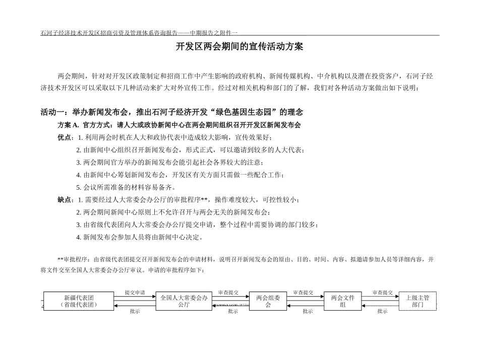 石河子招商引资及管理体系中期报告招商方案之附件一：两会期间宣传活动.DOC_第2页