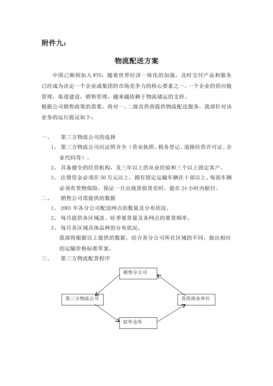 物流配送方案.doc_第1页