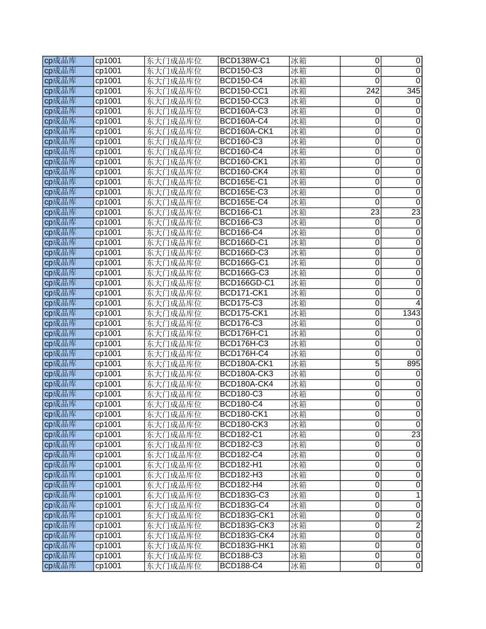 00-11-30.xls_第2页