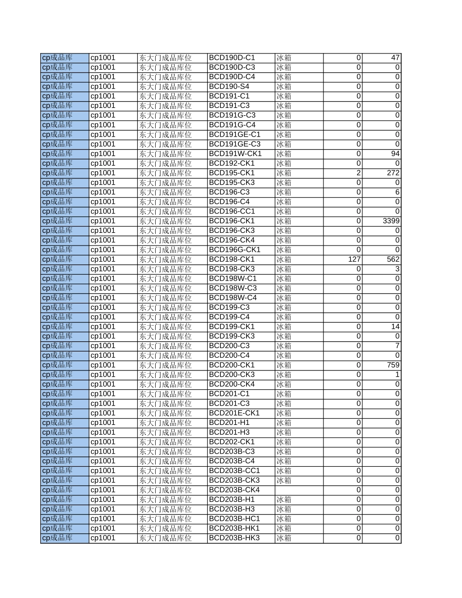 00-11-30.xls_第3页
