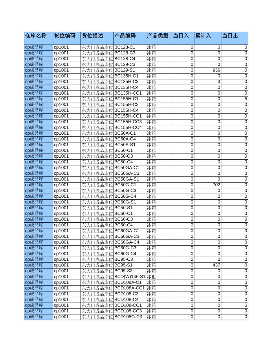 00-12-31.xls_第1页