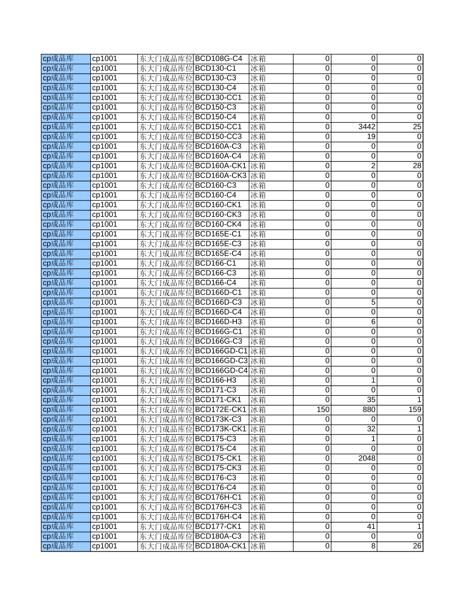 00-12-31.xls_第2页
