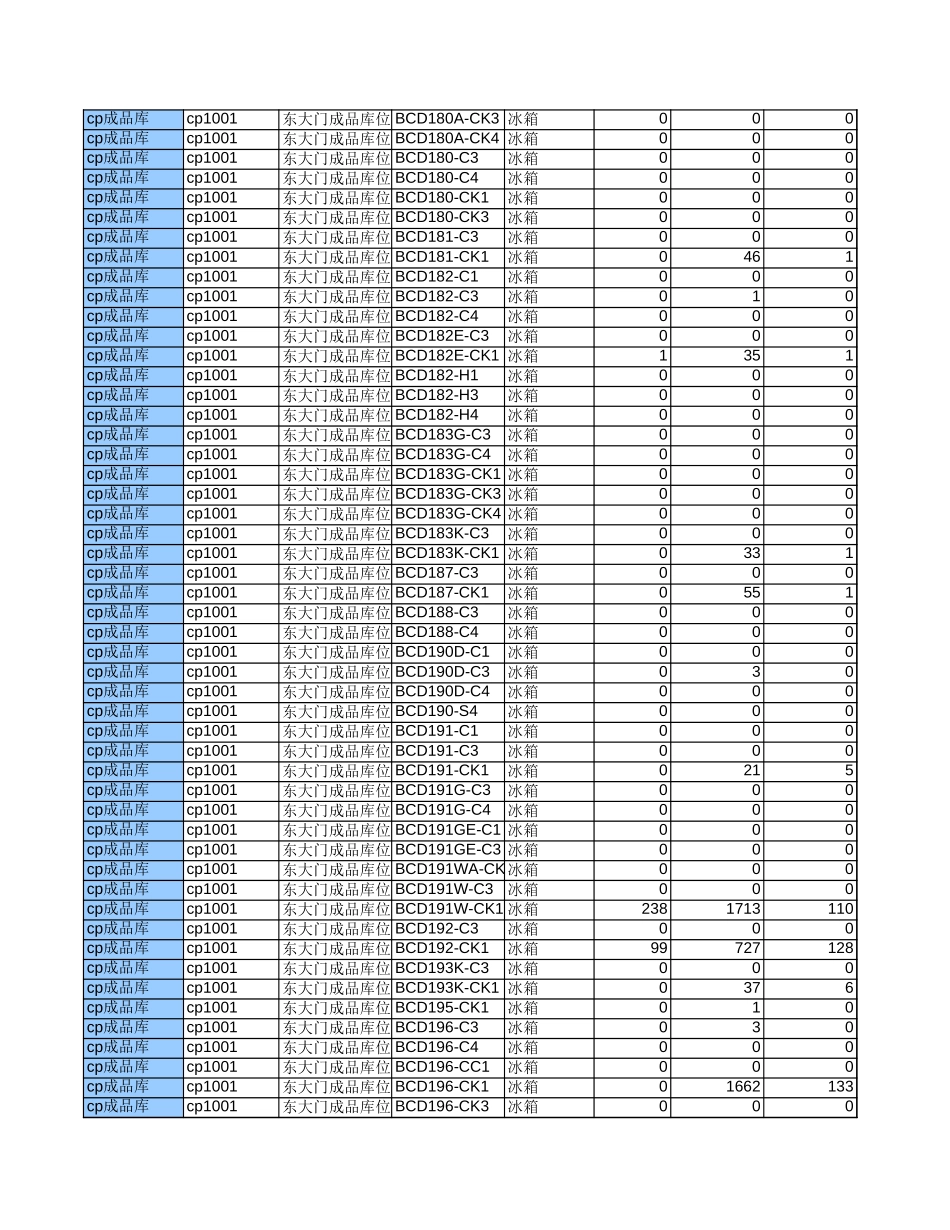 00-12-31.xls_第3页