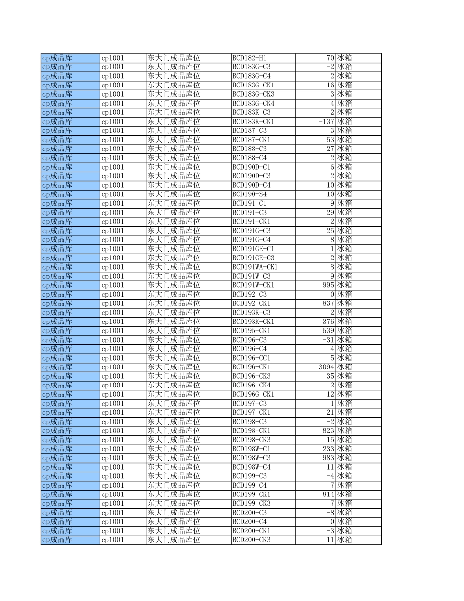 01-01-31.xls_第3页