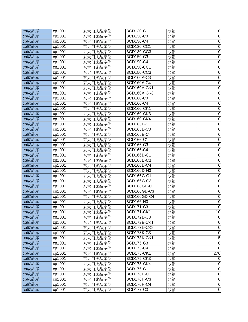 01-03-31.xls_第2页