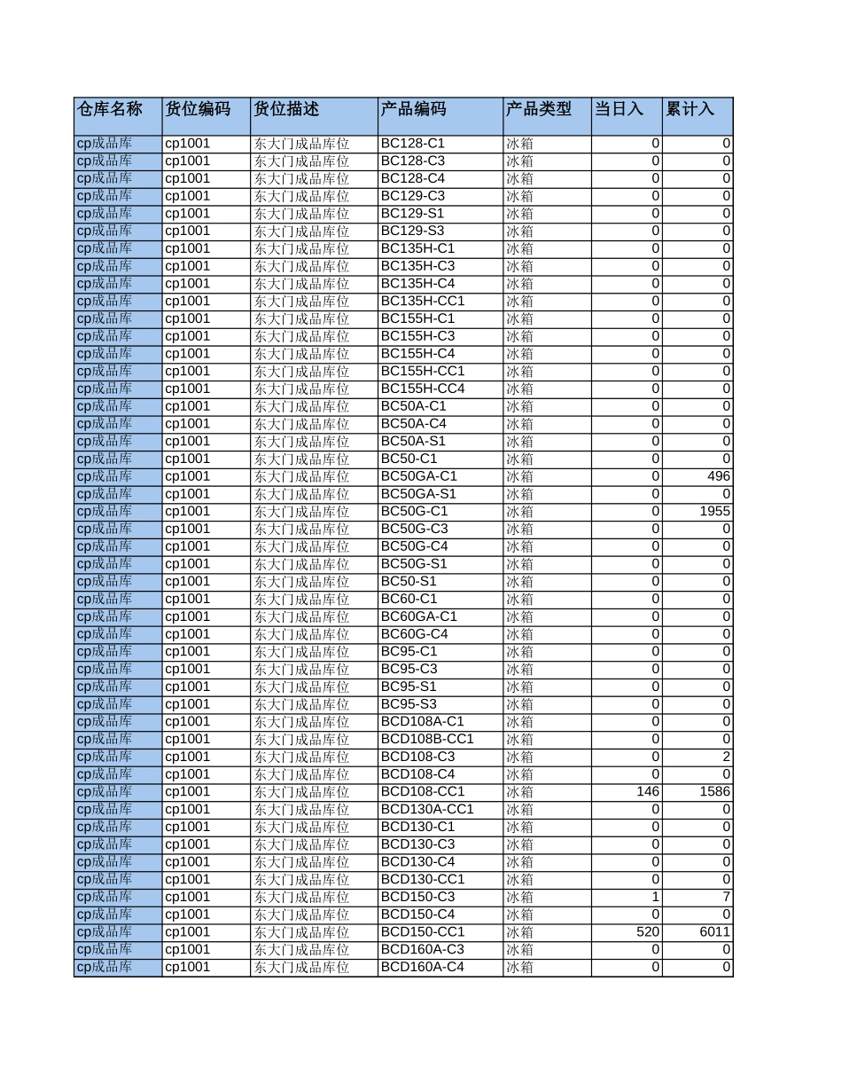 01-05-31.xls_第1页