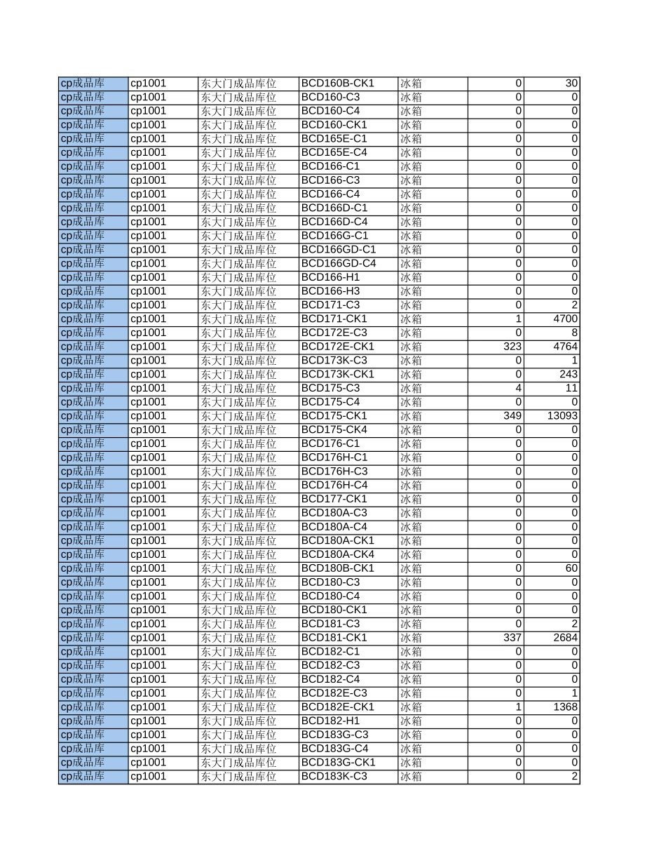01-05-31.xls_第2页