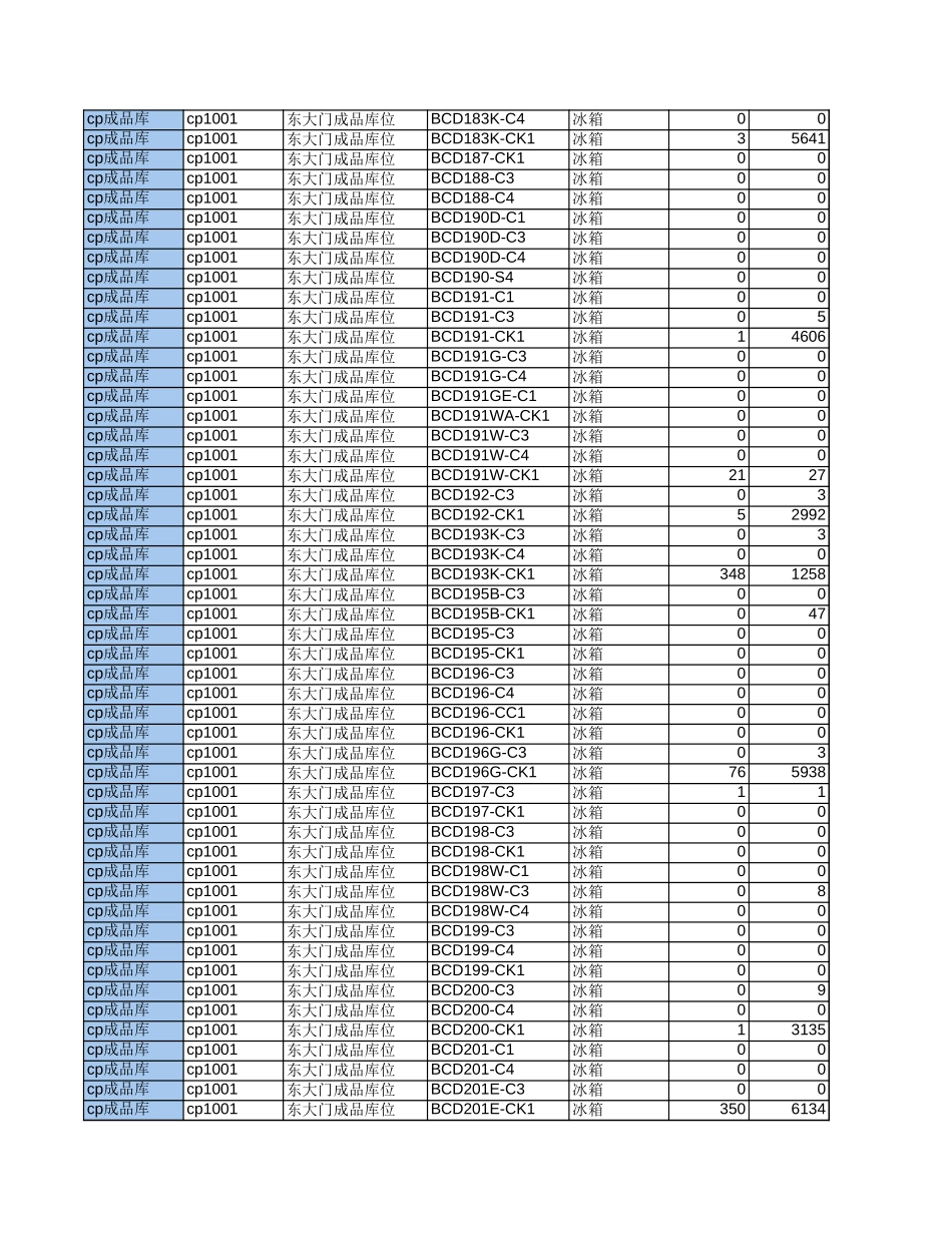01-05-31.xls_第3页