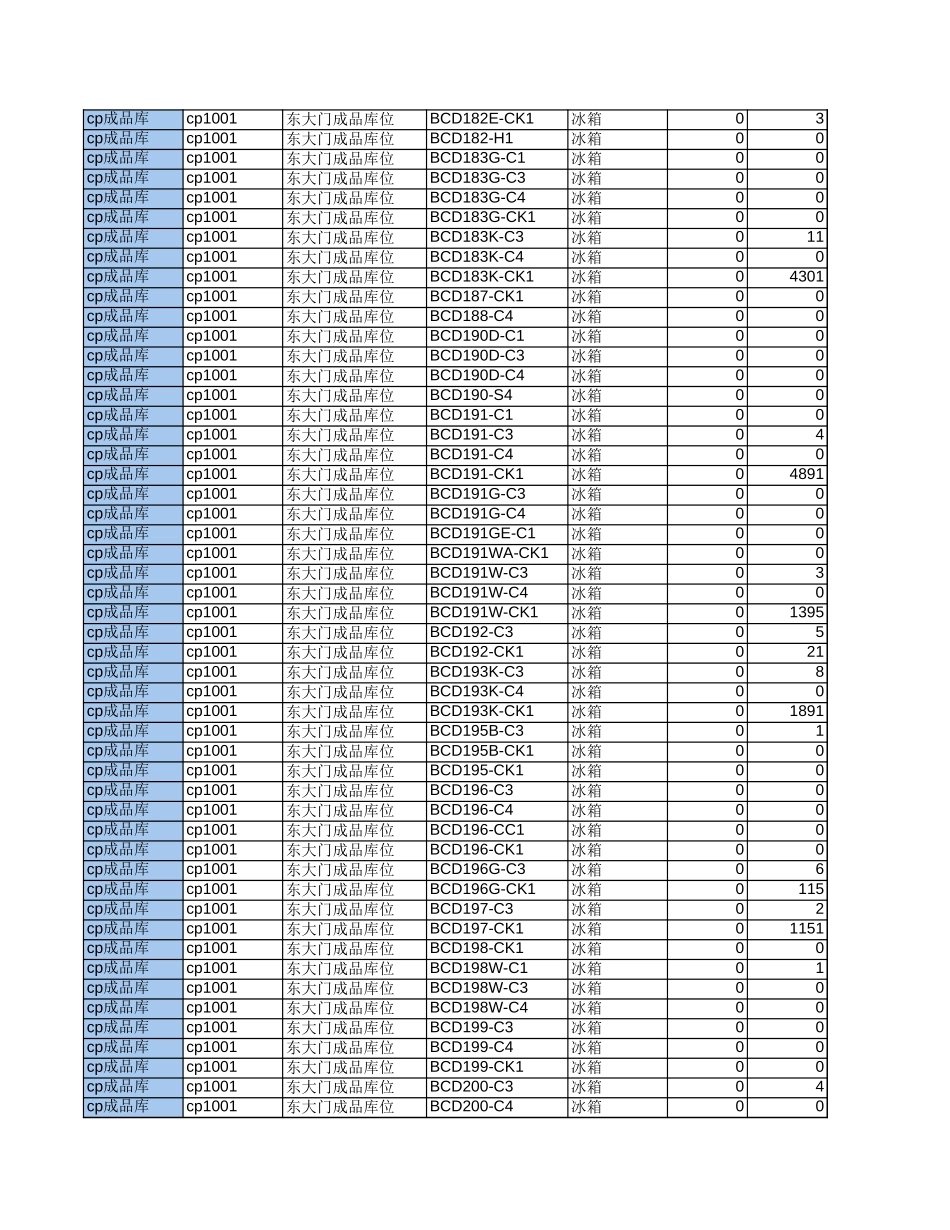 01-06-30.xls_第3页