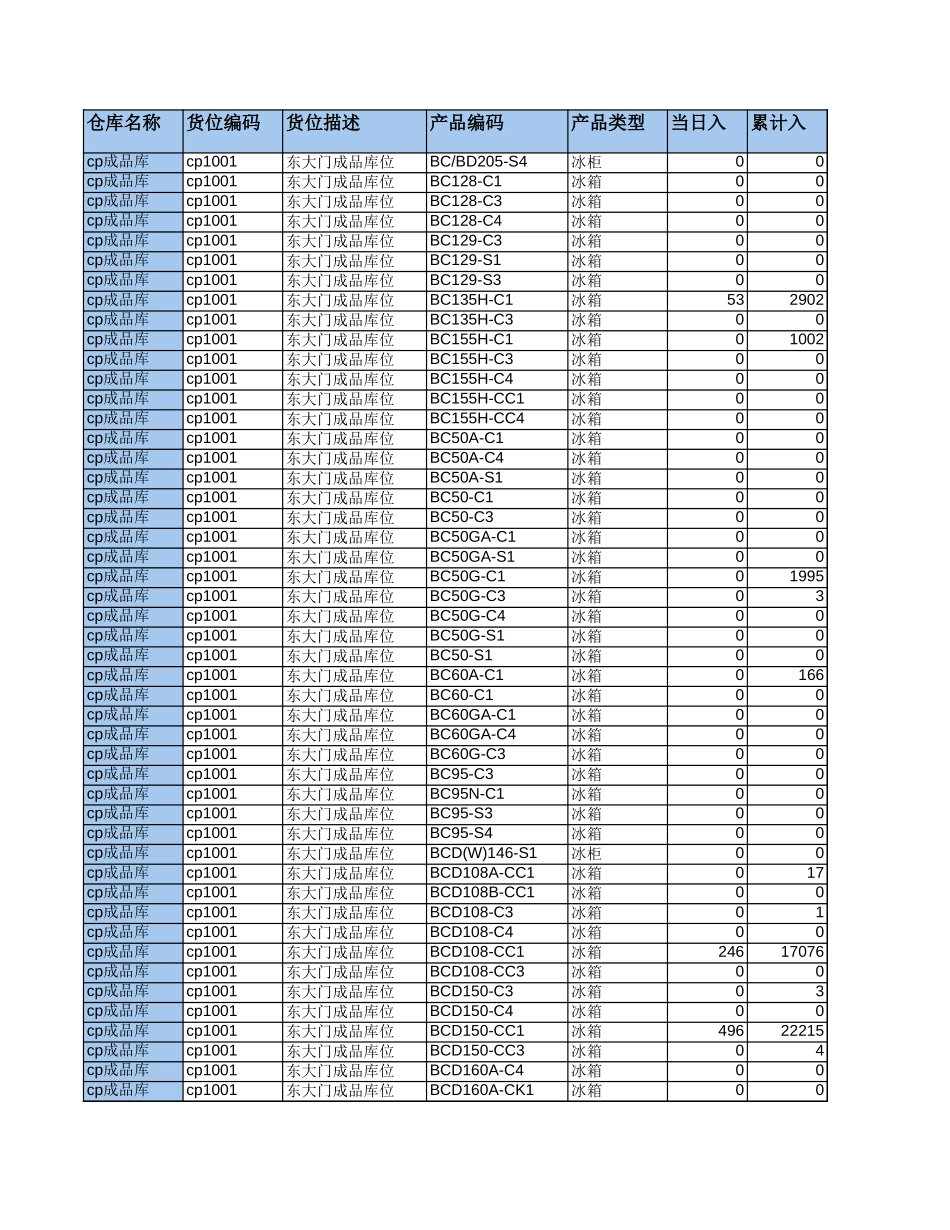 01-07-31.xls_第1页