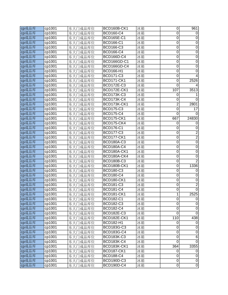 01-07-31.xls_第2页