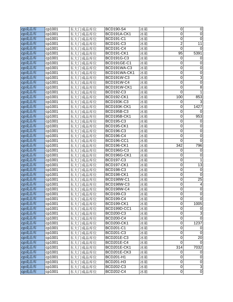 01-07-31.xls_第3页