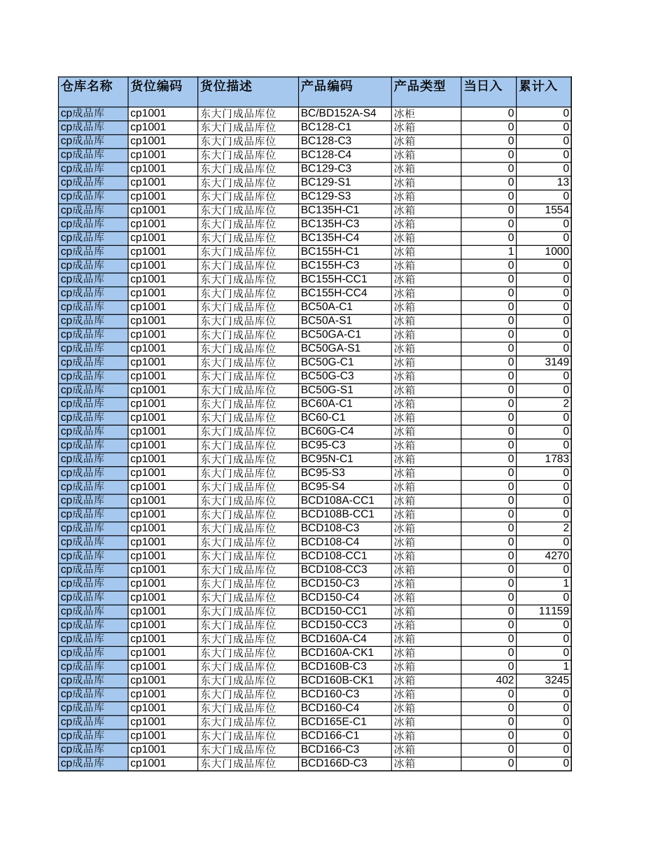 01-08-31.xls_第1页