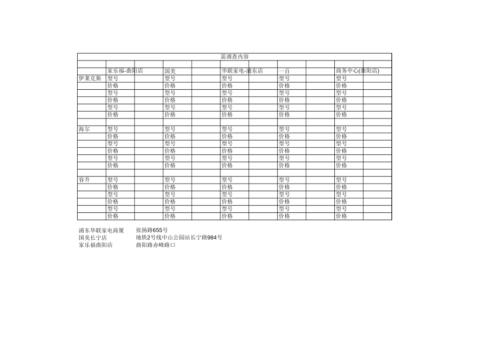 新华信-新飞冰箱-市场调查表.XLS_第1页
