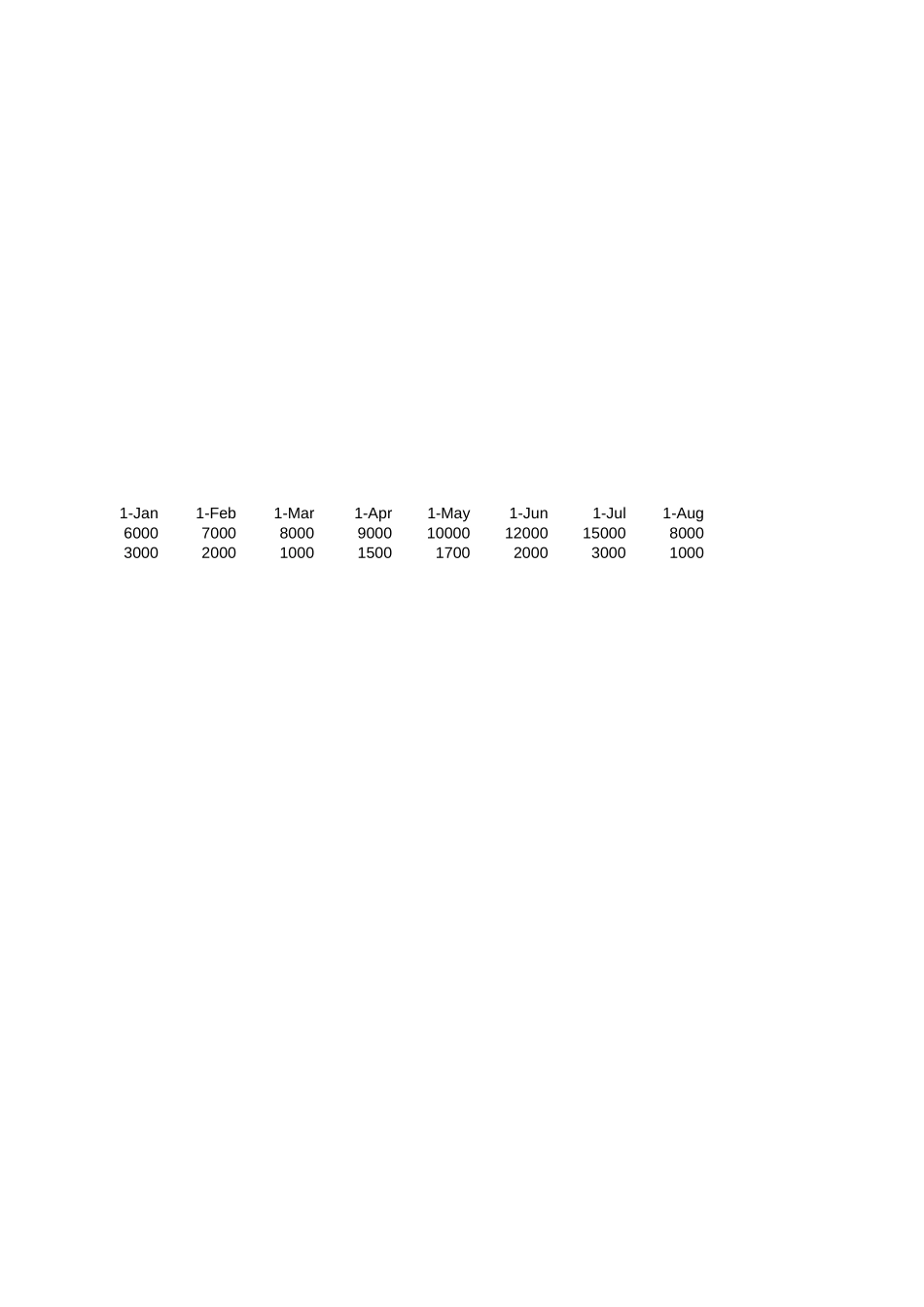新华信-新飞冰箱-推广费分析.XLS_第3页