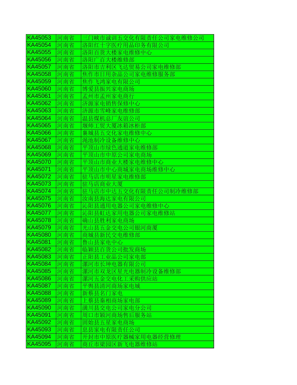 新华信-新飞冰箱-维修网点.XLS_第2页