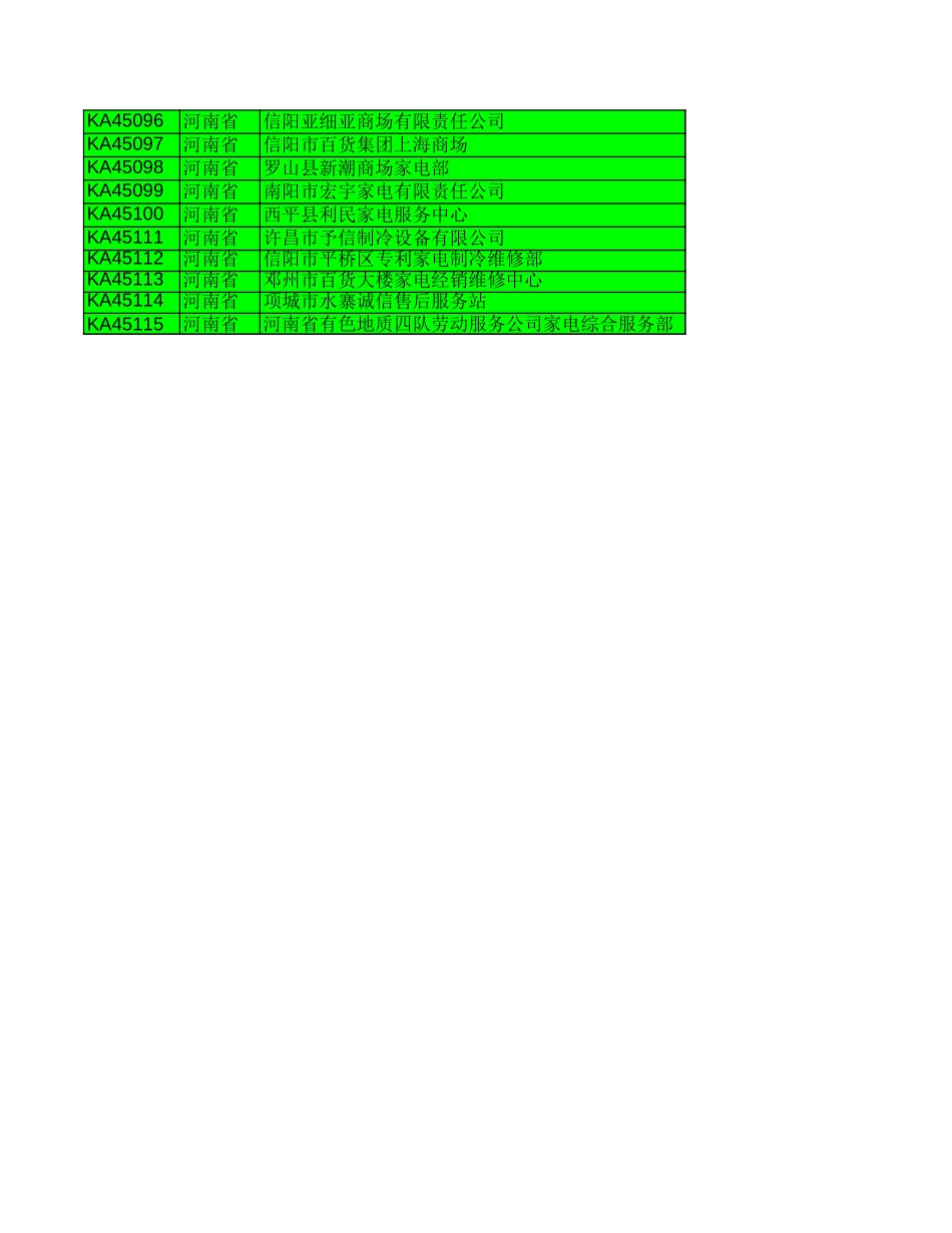 新华信-新飞冰箱-维修网点.XLS_第3页