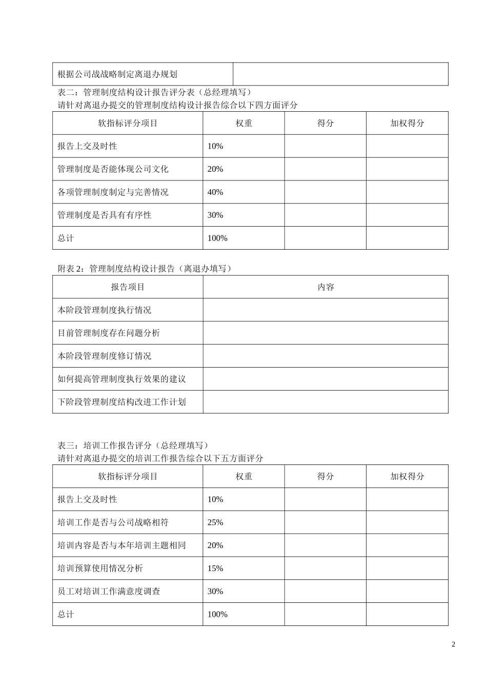 KPI——离退办.doc_第2页