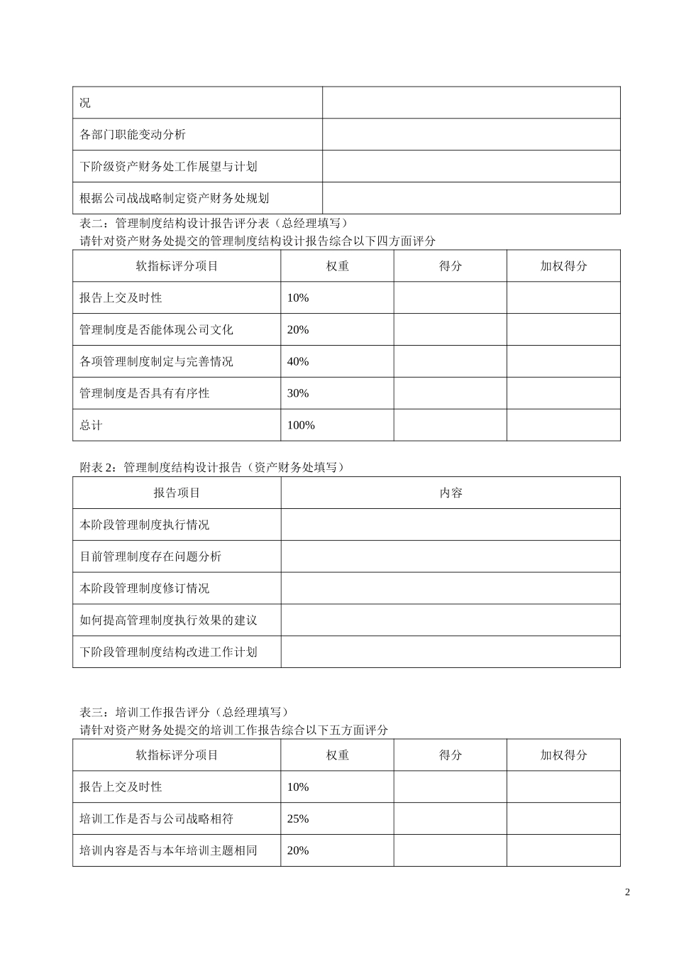 KPI——资产财务处.doc_第2页