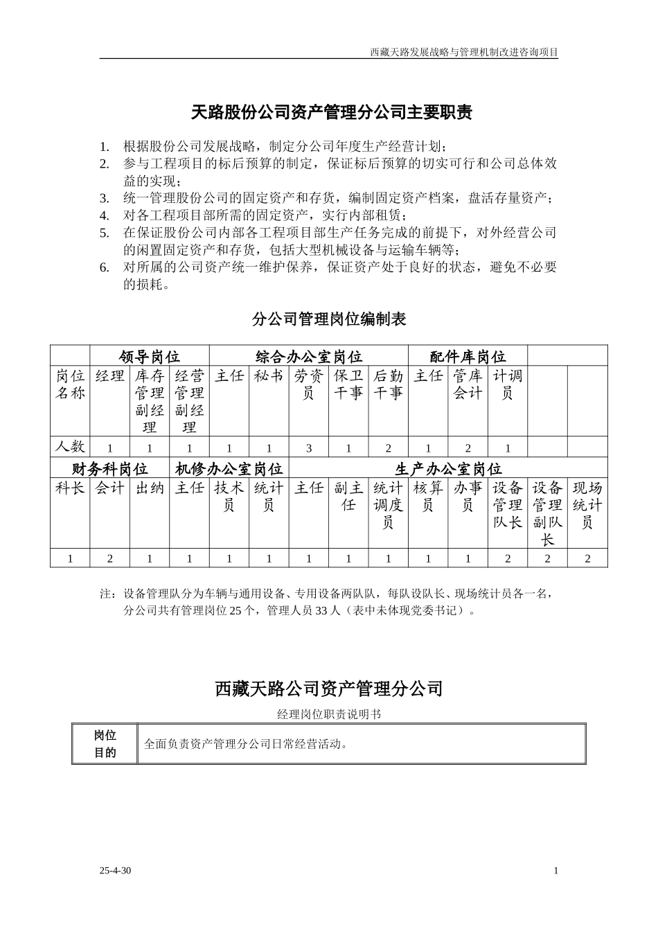 西藏天路交通股份有限公司资产管理分公司定岗定编方案.doc_第2页