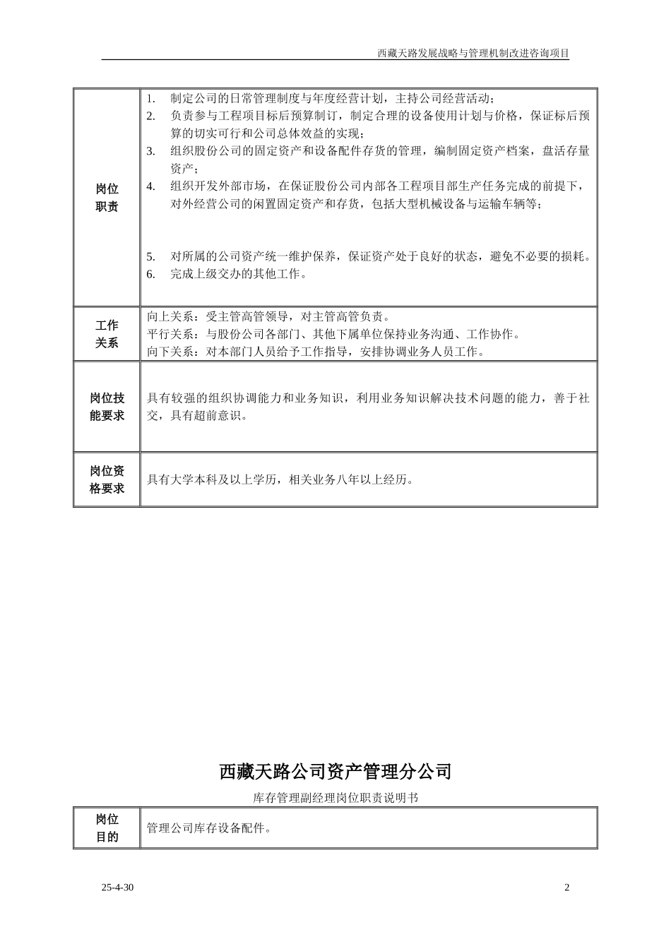 西藏天路交通股份有限公司资产管理分公司定岗定编方案.doc_第3页
