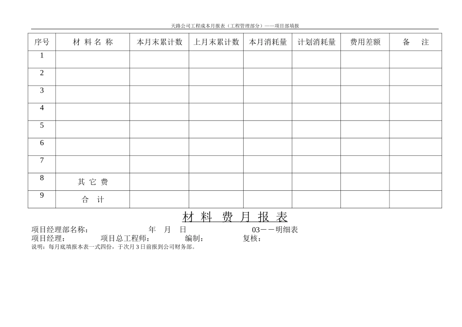 成本－材料费月报表.doc_第1页