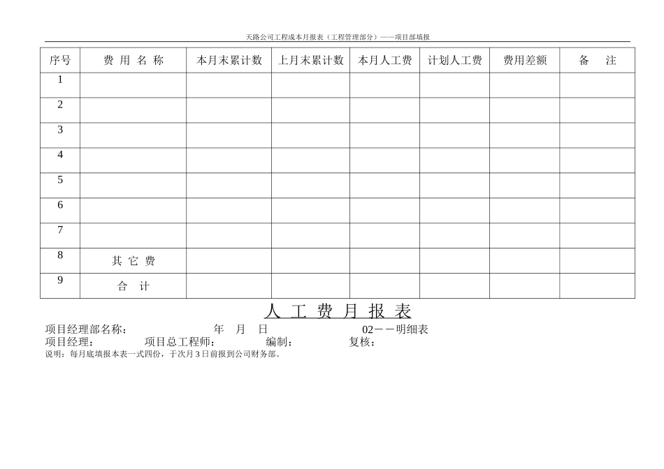 成本－人工费月报表.doc_第1页
