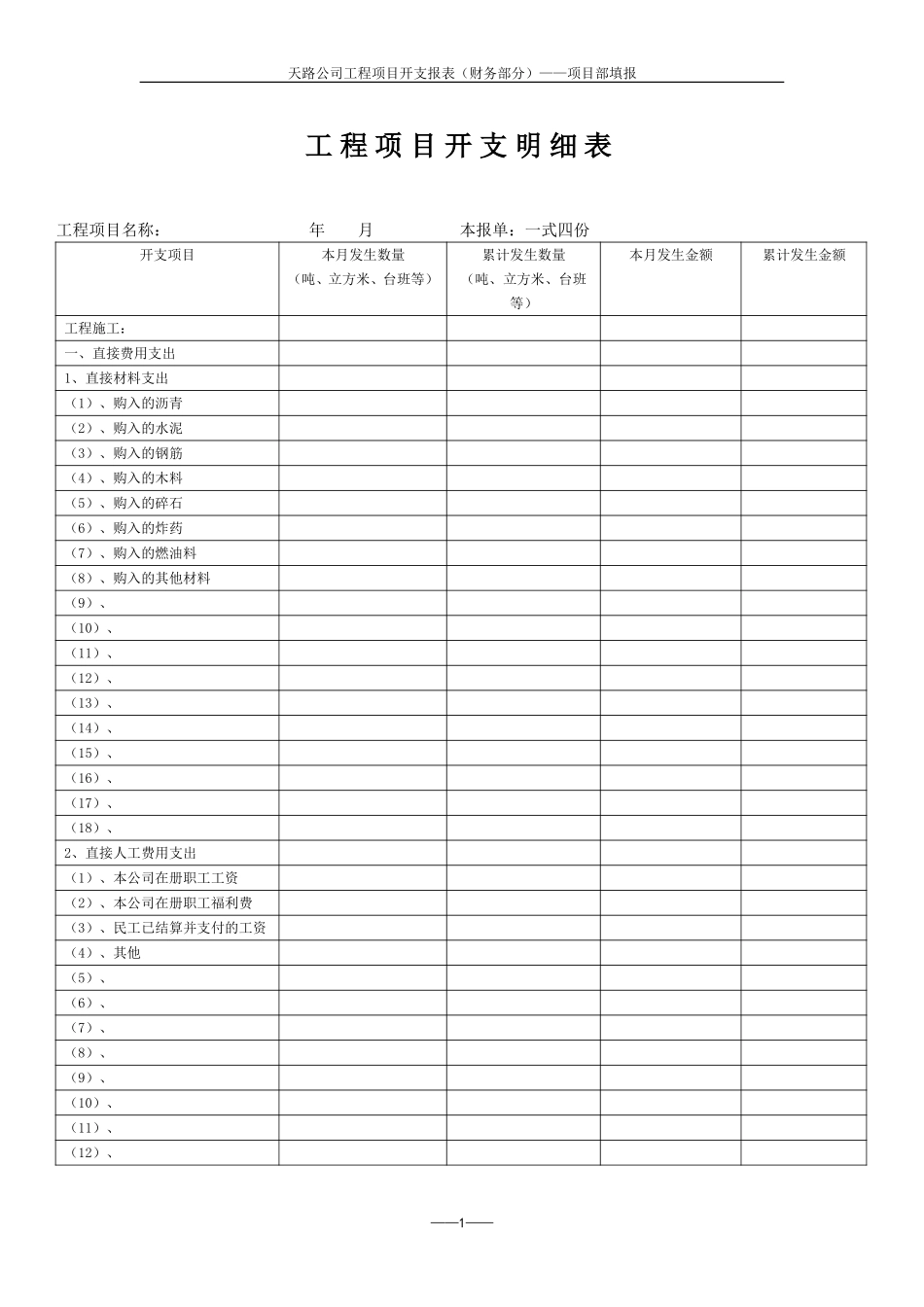 项目开支明细表.doc_第1页