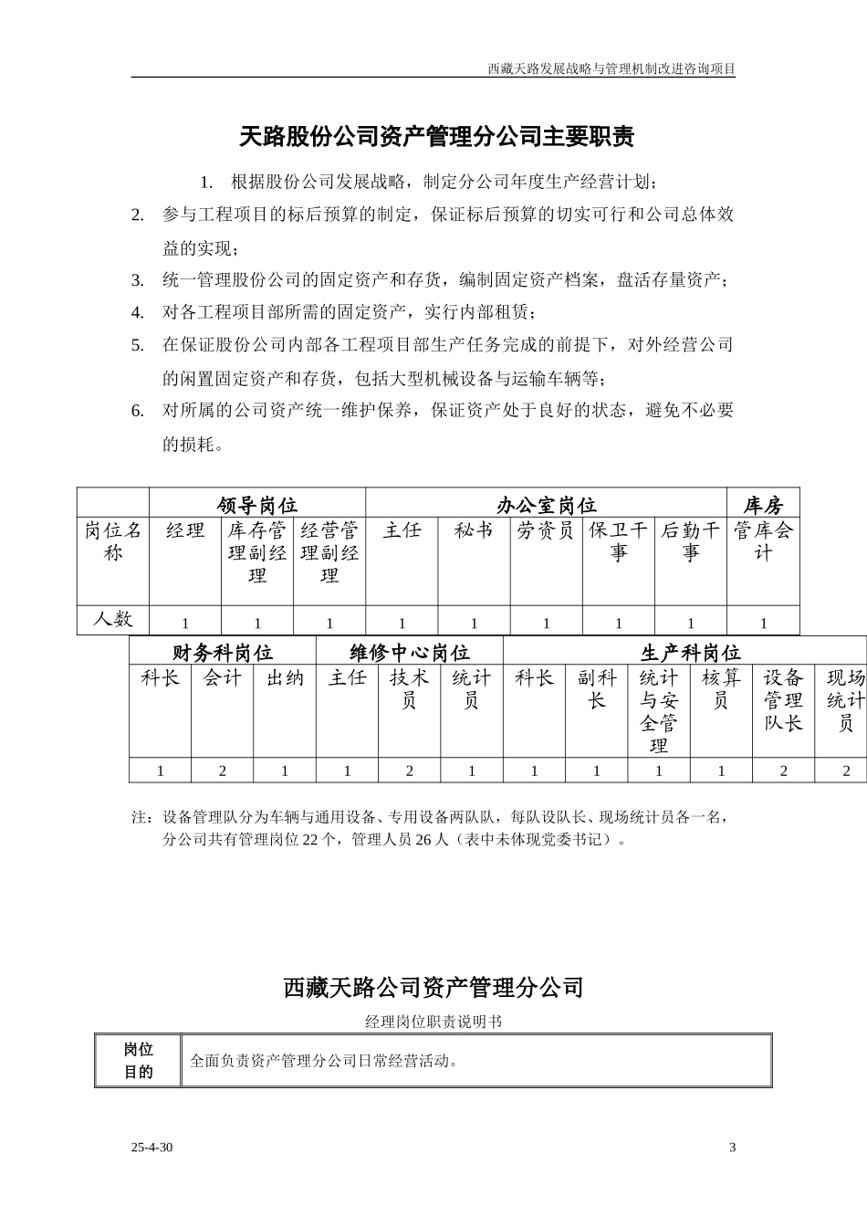 天路股份公司资产管理分公司定岗定编方案.doc_第3页