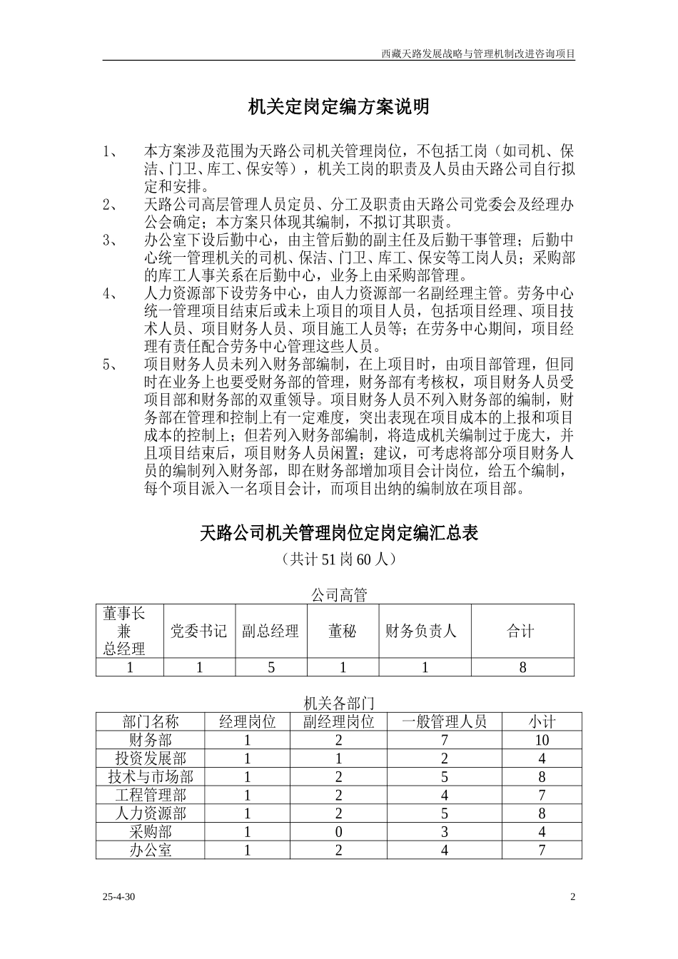 西藏天路机关定岗定编方案.doc_第3页
