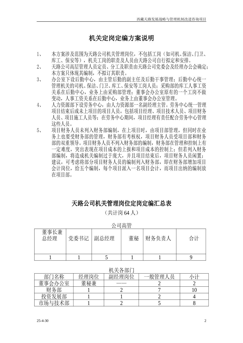西藏天路机关定岗定编方案-0404.doc_第3页