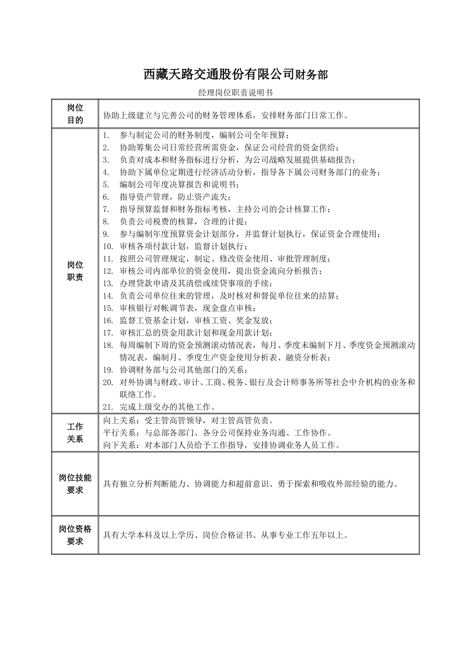 西藏天路交通股份有限公司财务部0326.doc_第3页
