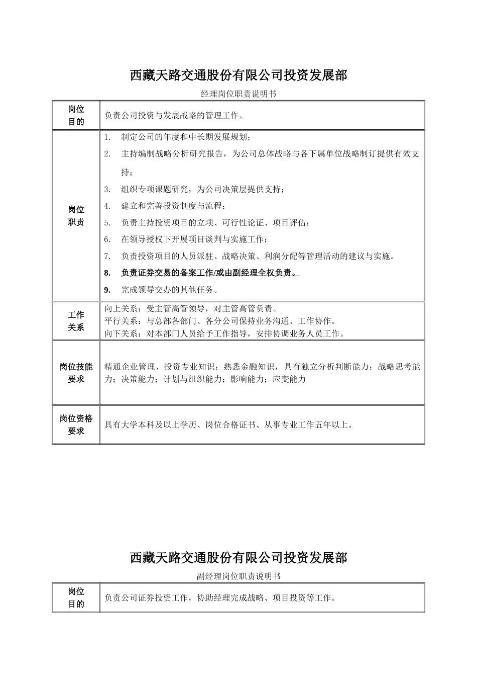 西藏天路交通股份有限公司投资发展部-0327.doc_第2页