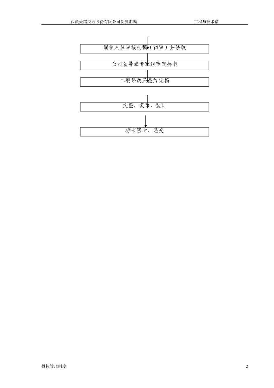 投标管理制度.doc_第2页