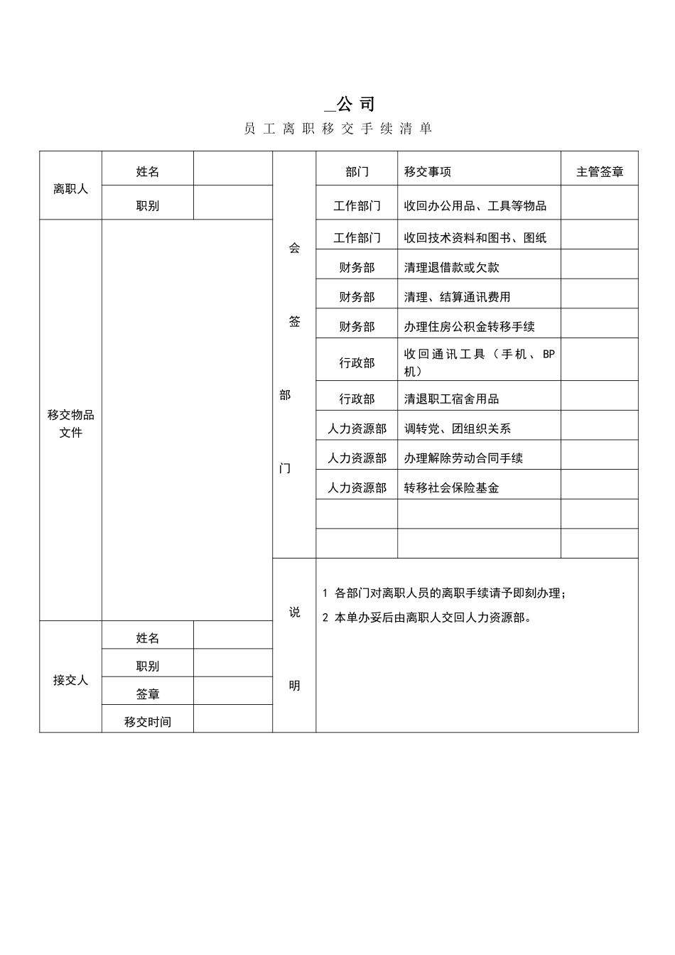 离职管理.doc_第2页