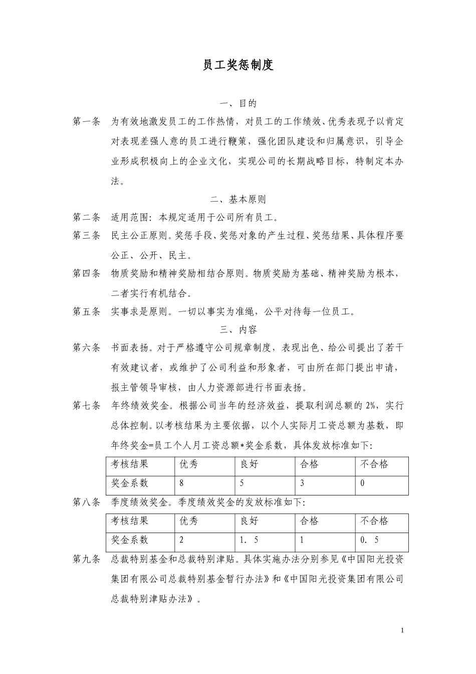 员工奖惩制度.doc_第1页