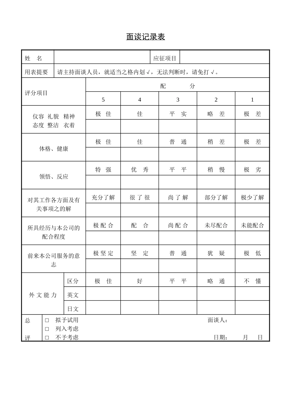 面谈记录表.doc_第1页
