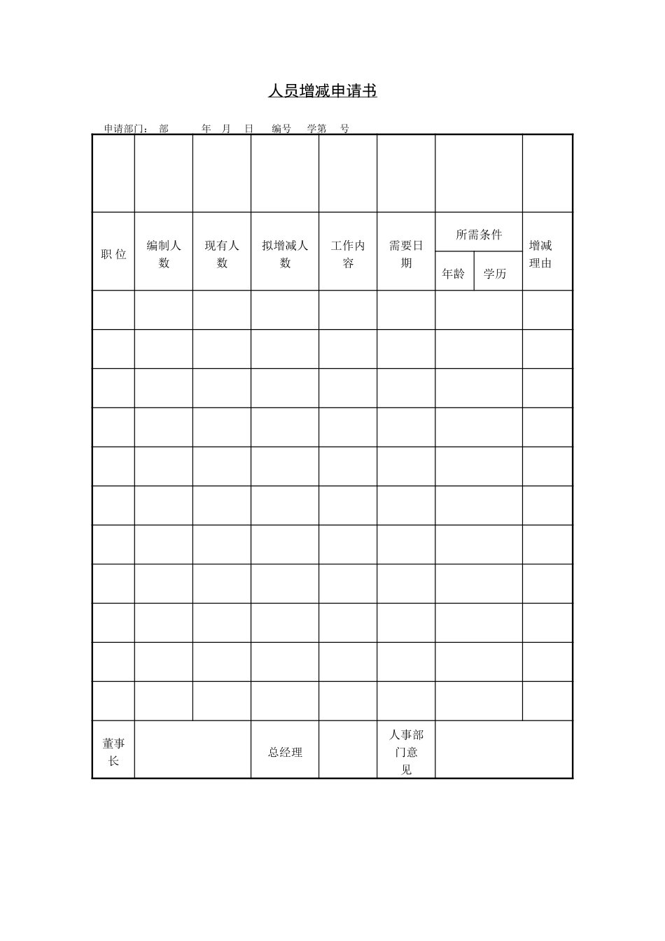 人员增减申请书.doc_第1页
