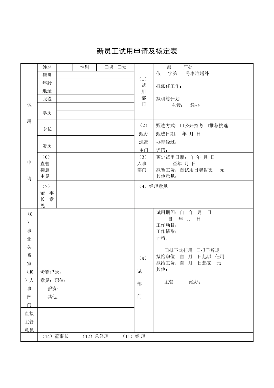 新员工试用申请及核定表.doc_第1页